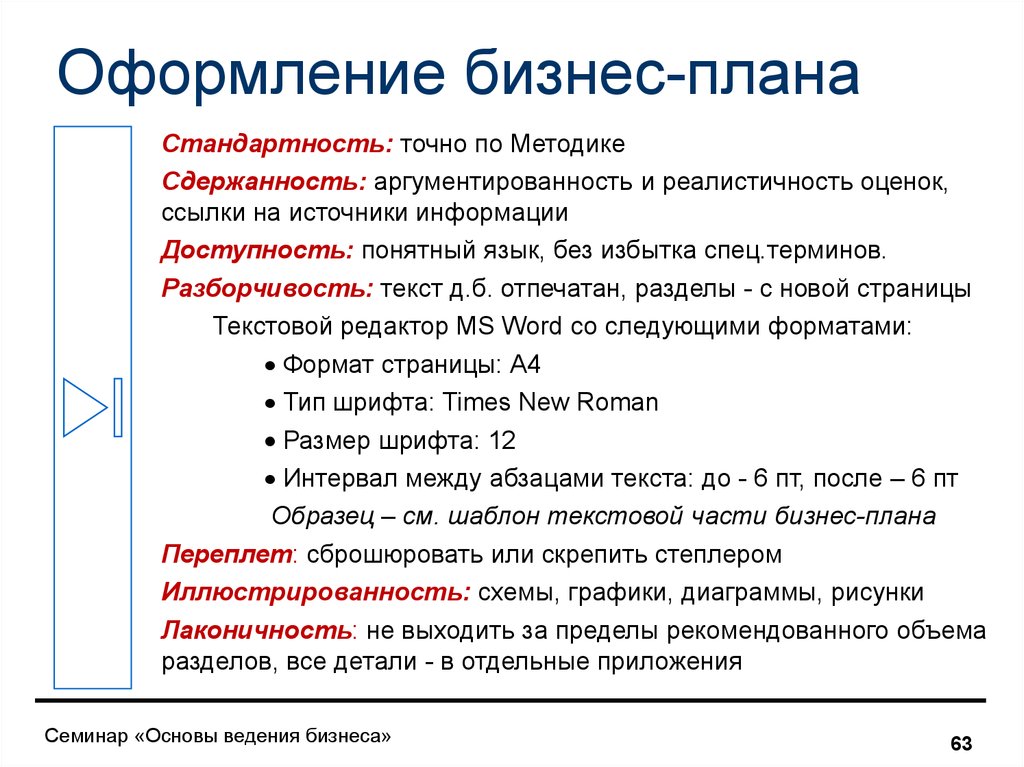 Мини бизнес проекты примеры