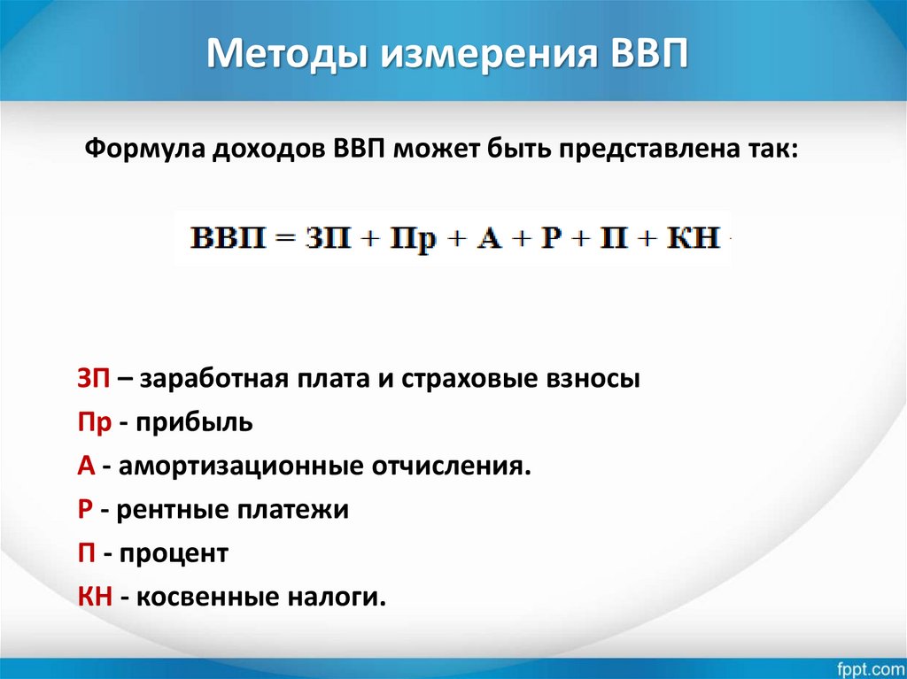 Как можно измерить валовой внутренний продукт