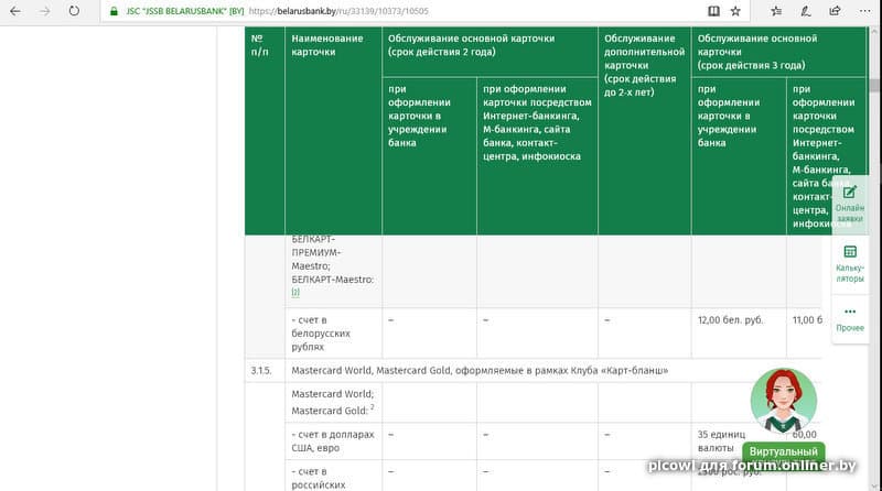 Платиновая карта беларусбанка преимущества и недостатки