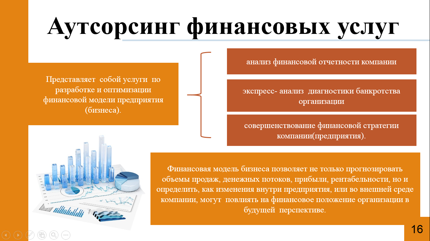 Аутсорсинг программы. Внешний аутсорсинг это. Аутсорсинг пример. Аутсорсинг в сфере услуг. Внешний и внутренний аутсорсинг.