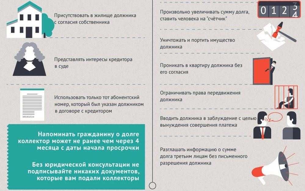 Имеет ли право продавать коллекторам долг. Имеют ли право коллекторы. Могут ли коллекторы звонить родственникам должника по новому закону. Что делают коллекторы с должниками. Имеют ли право коллекторы развешивать фото должника.