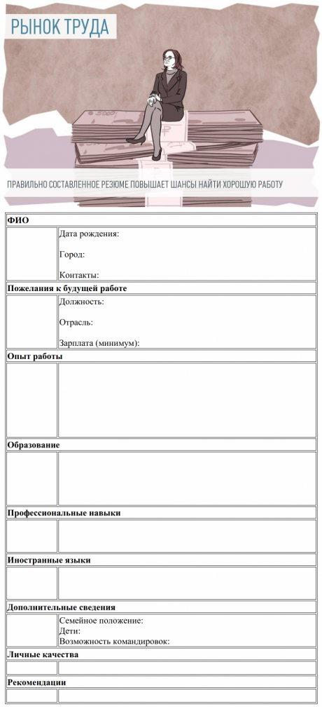 Стандартное резюме для работы образец. Бланк резюме. Форма заполнения резюме. Бланки резюме. Резюме пустой бланк.