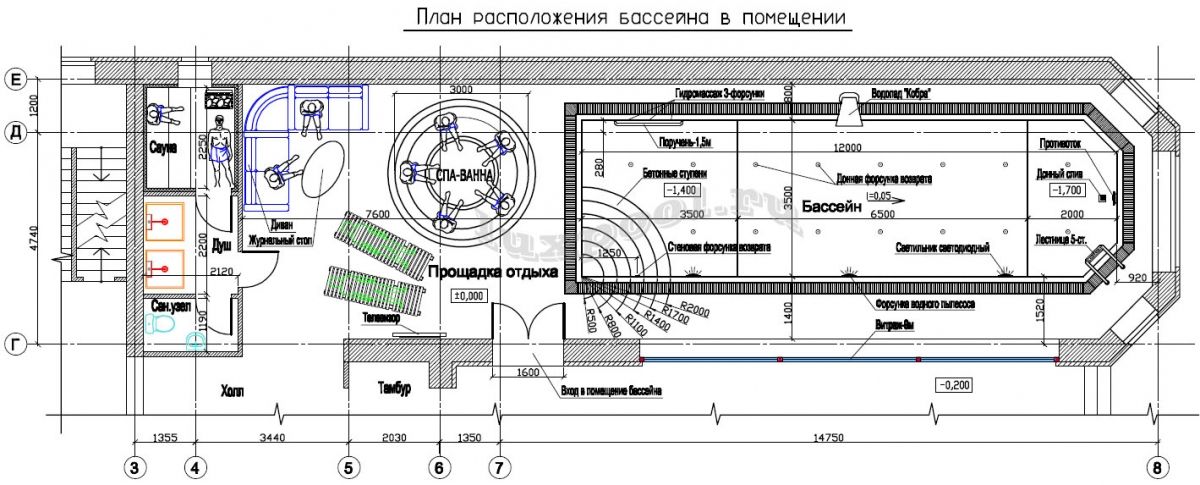 Бизнес план спа комплекса