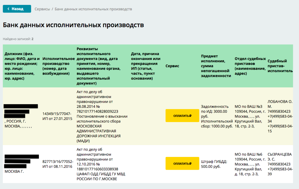 Можно ли выезжать за границу. Как выглядит ограничение на выезд за границу. Запрет ФССП на выезд за границу. Как выглядит запрет на выезд за границу. Как понять суть исполнительного производства.