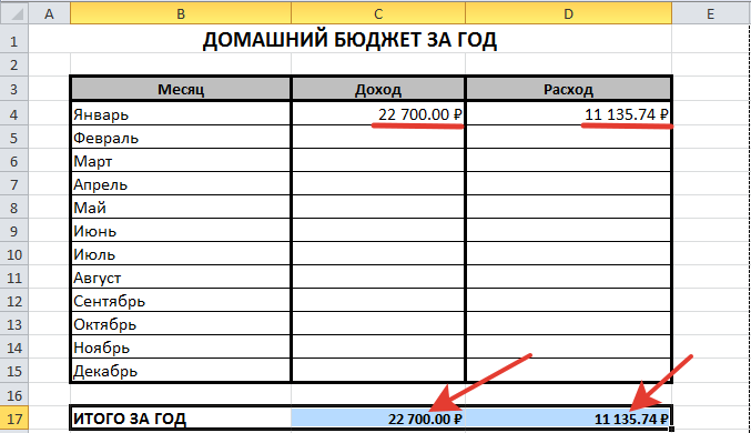 Как вести домашний бюджет в тетради образец