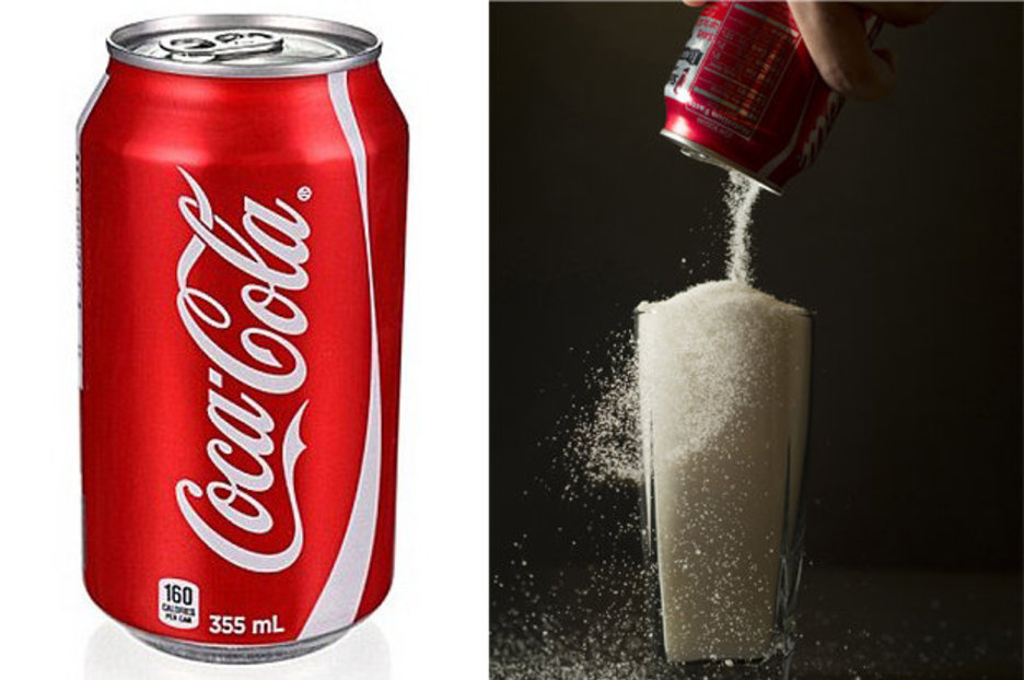 Кока кола сахар. Сахара в Кока Коле. Кока кола и еда. Консерванты в Кока Коле. Перевод кока колы