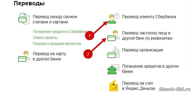 Карта перевода действия