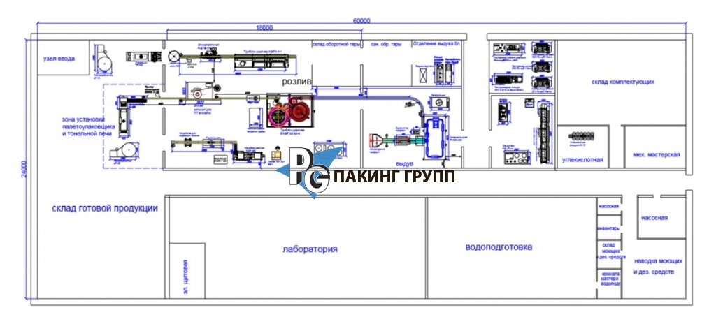 Бизнес план аппарата для воды