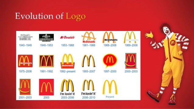 Mcdonalds Png Transparent Images - Mcdonalds Logo Transparent,Ronald Mcdonald Tr