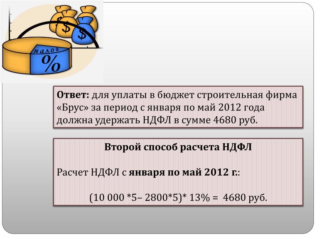 13 процентов налог с зарплаты калькулятор