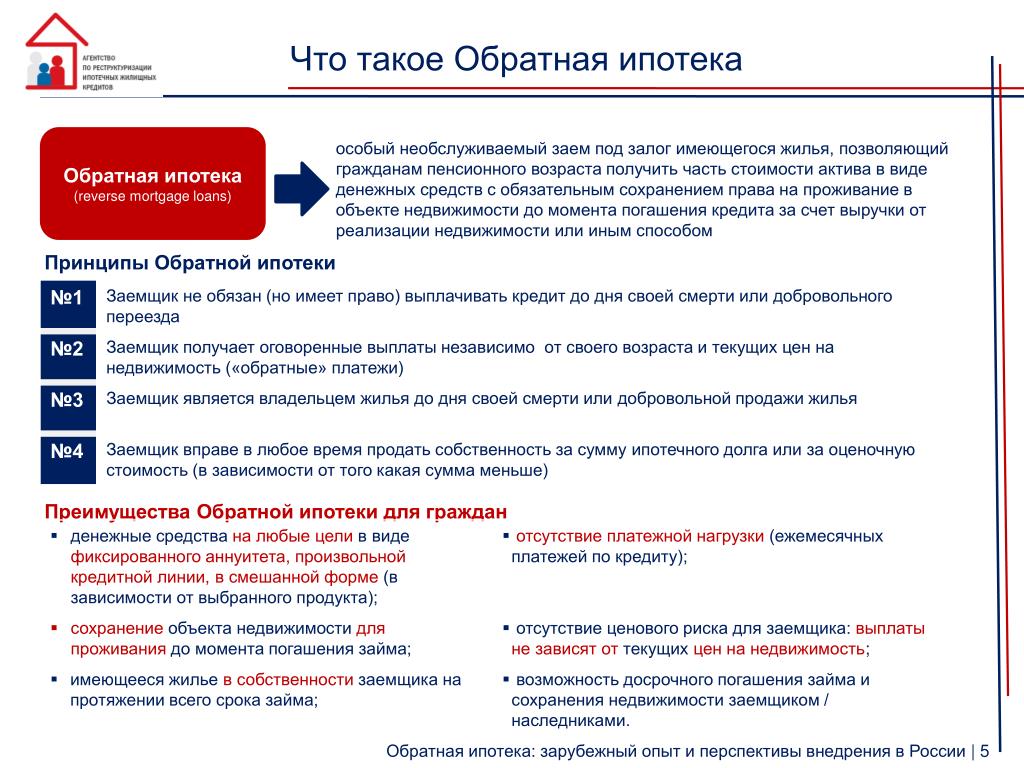 Добровольный кредит. Обратная ипотека. Залог недвижимого имущества для получения ссуды кредита. Обратный ипотечный кредит что это. Ипотека залога недвижимого имущества для получения ссуды.