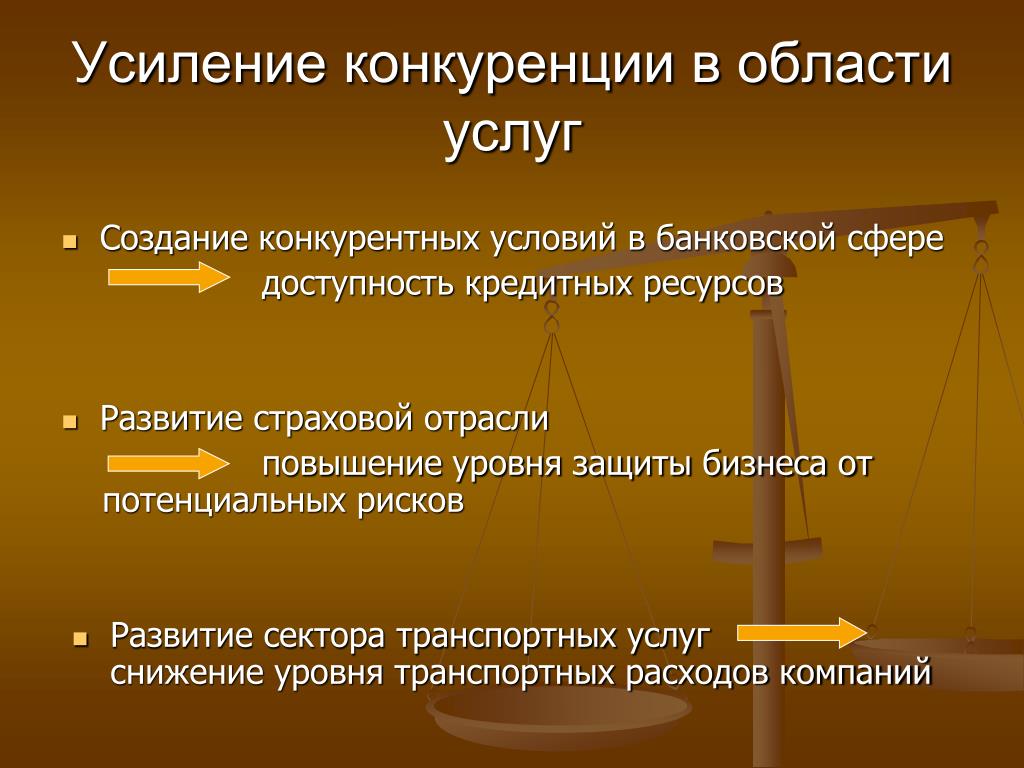 Укрепление международного