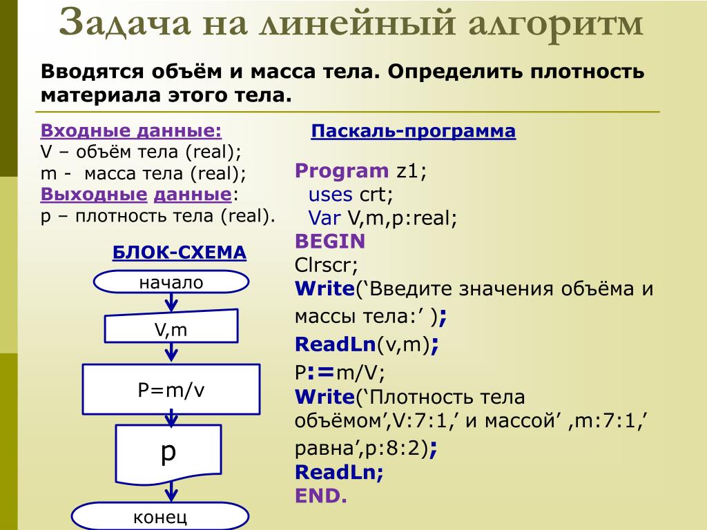 Дана программа на языке паскаль program a4 составьте блок схему соответствующую программе