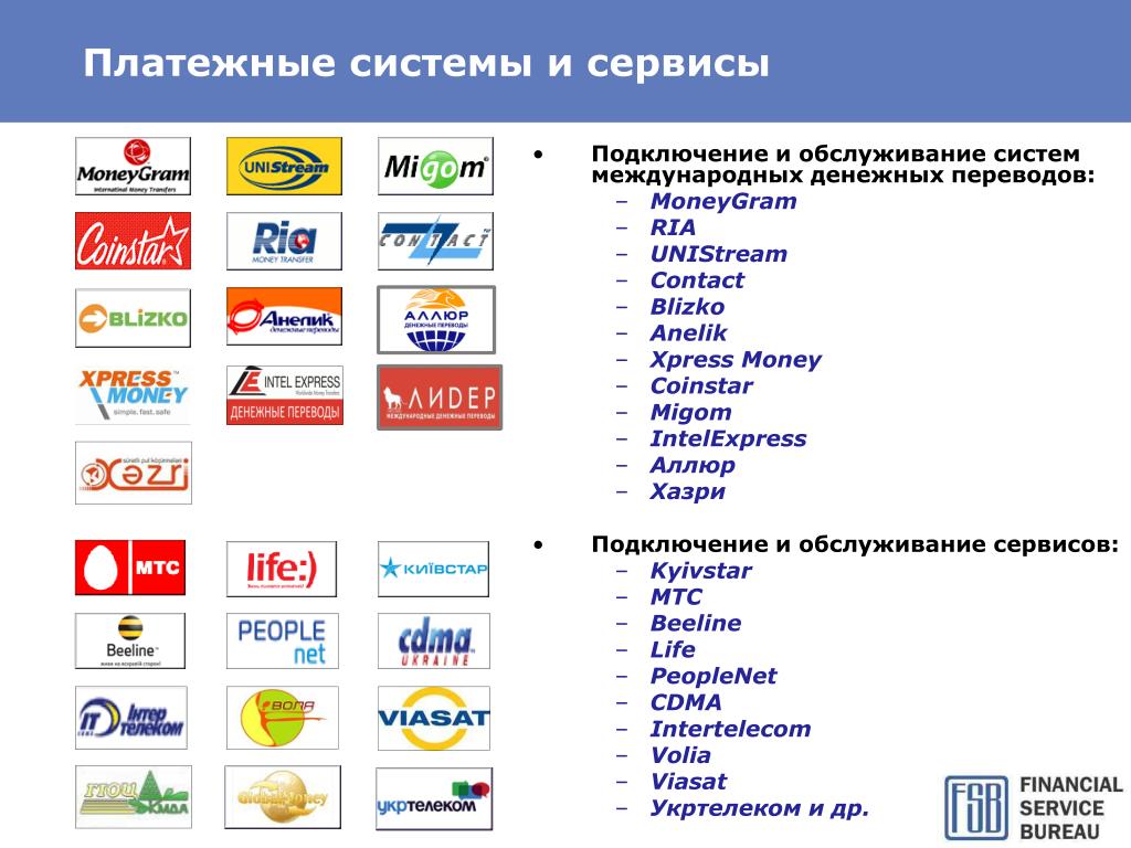 Система денежных переводов