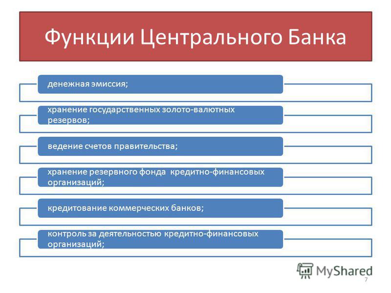 Функции контроля за реализацией проекта выполняет банк кредитор и