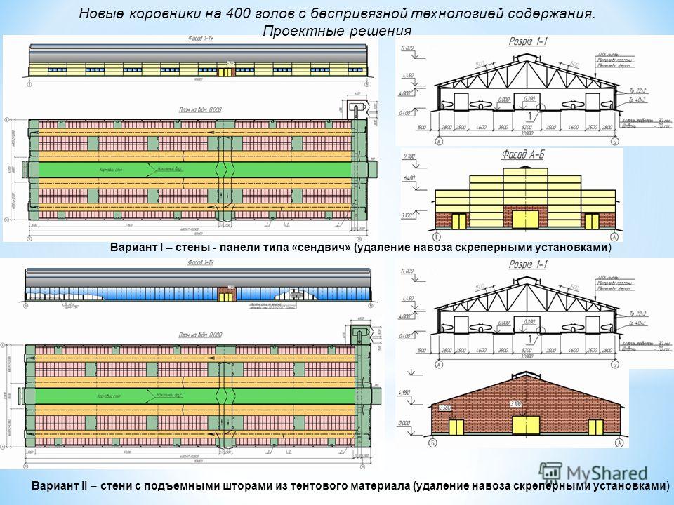 Проект фермы крс на 200 голов