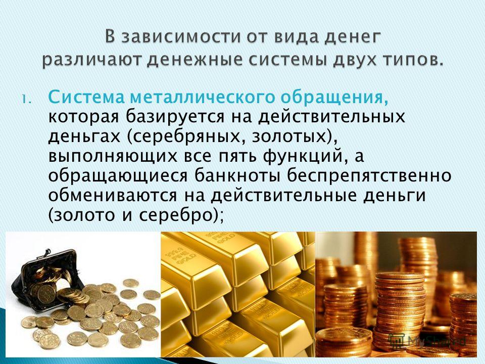 Денежная система понятие виды