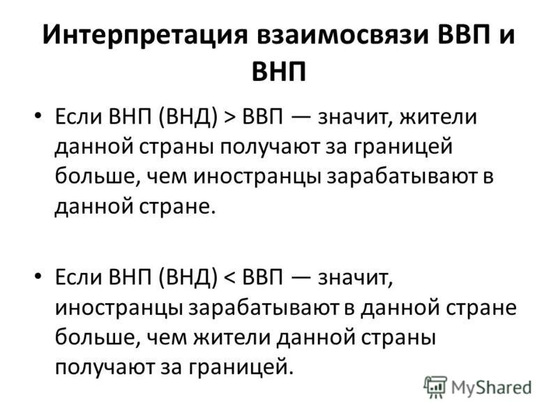 Презентация ввп внп