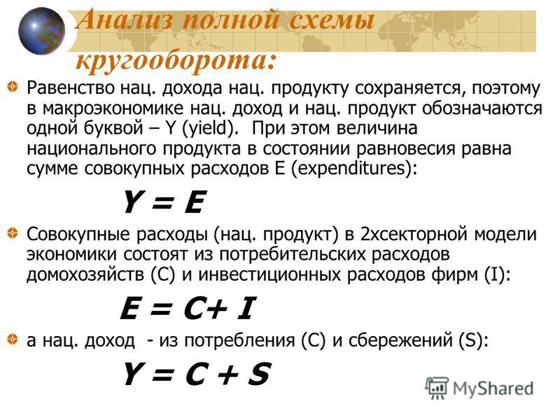 Буквы в экономике. Буквы в макроэкономике. Доход в макроэкономике обозначается. Обозначения в макроэкономике. Обозначения в макроэкономике буквы.