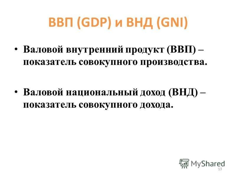 Показатель ввп отражает. ВВП. Валовой внутренний продукт. Валовый внутренний продукт (ВВП). Валовой внутренний и национальный продукт.