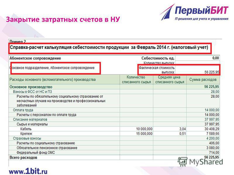 Работы в стоимости товара. Расчет себестоимости импортного товара. Себестоимость в розничной торговле. Себестоимость продукции магазина расчёт. Расчет себестоимости продукции в торговле.