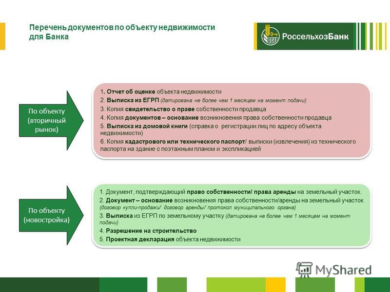 Документы для одобрения ипотеки. Перечень документов для ипотеки в Россельхозбанке. Какие документы нужны для одобрения объекта. Документы по объекту для ипотеки в банк. Документ об одобрении ипотеки.