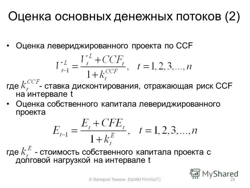 В денежных потоках проекта учитывается амортизация