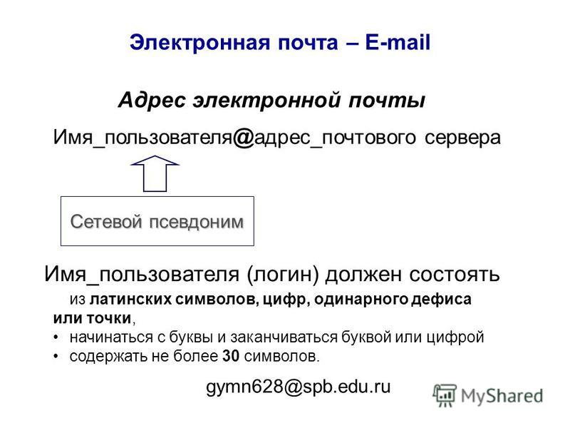 Укажите электронную почту. Адрес электронной почты. Имя почтового сервера электронной почты. Адрес электронной почты схема. Адрес электронной почты примеры.