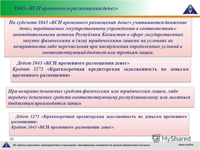 Денежные средства отражаются. Размещение денежных средств. Денежные средства и эквиваленты в балансе. Правила размещения денежных средств в организации. Перечислите способы размещения денег.