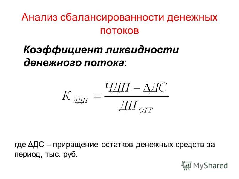 Сальдо денежного потока инвестиционного проекта представляет собой