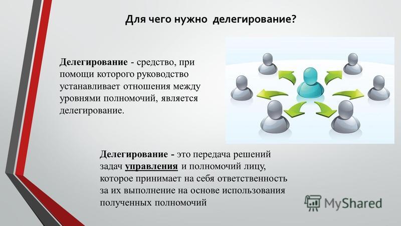 Делегированное решение. Делегирование презентация. Делегирование полномочий картинки. Организационные отношения в системе менеджмента. Делегирование слайд.