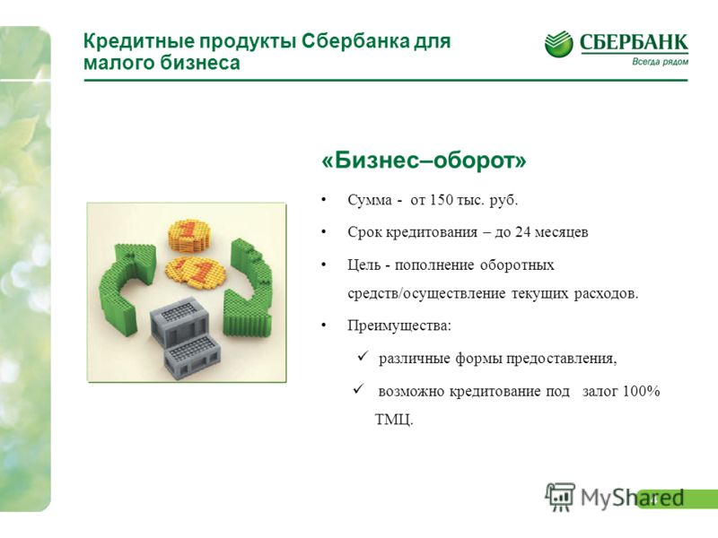 Сбербанк прочие. Банковские продукты Сбер. Презентация продуктов Сбербанка. Презентация кредитного продукта. Банковские продукты Сбербанка презентация.