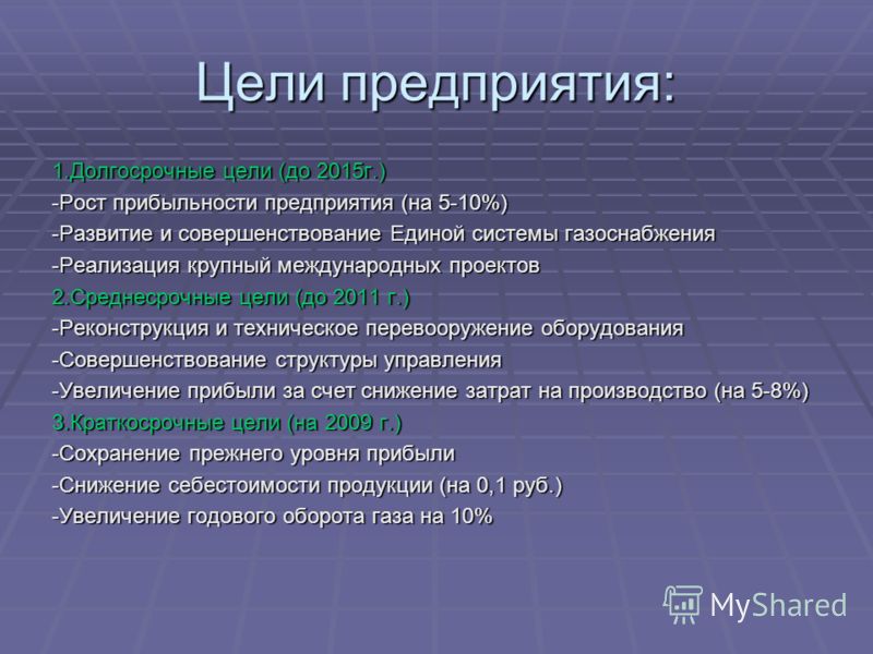 Цель развития человека