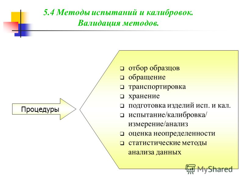 Внедрение методики в лаборатории образец