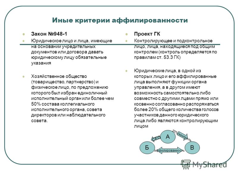 Аффилирующие лица. Аффилированность юр лиц. Аффилированные лица это. Аффилированные лица это простыми. Аффилированные лица физического лица.