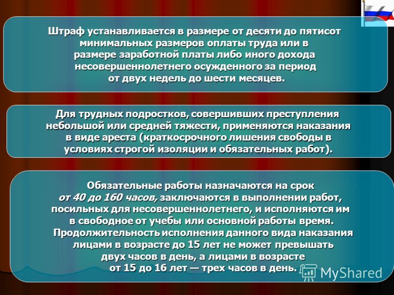 Наказание установят. Штраф в размере заработной платы это. Штраф устанавливается:. Размер оплаты труда несовершеннолетних. Форма наказания заработной платы.