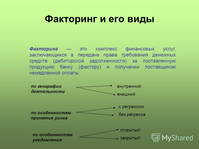 Факторинг что это простыми словами. Факторинг. Факторинг пример. Факторинговые услуги.