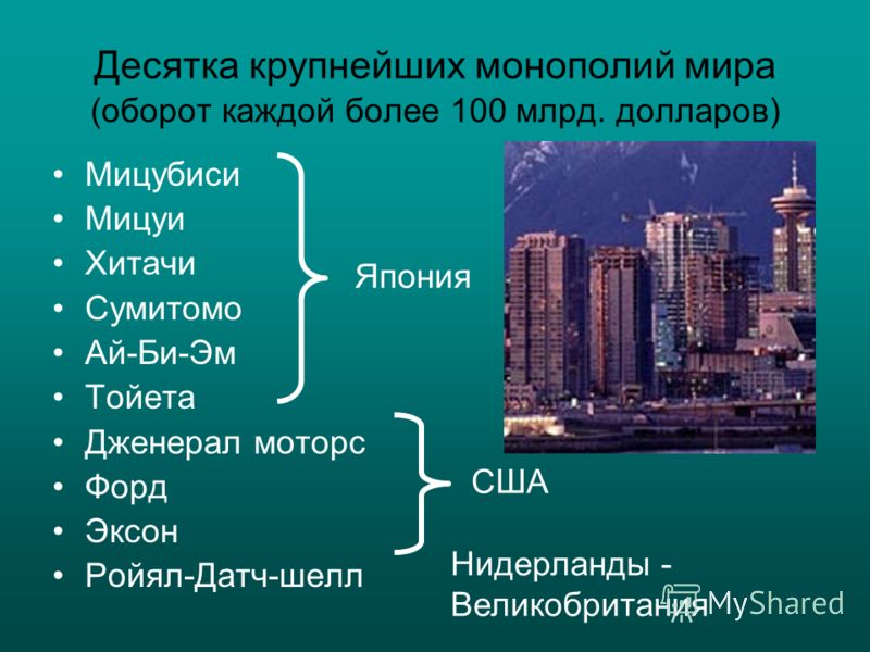 Современные монополии в мире. Примеры монополий в мире. Монополия в современном мире. Монополия примеры фирм. Компании монополисты в мире.