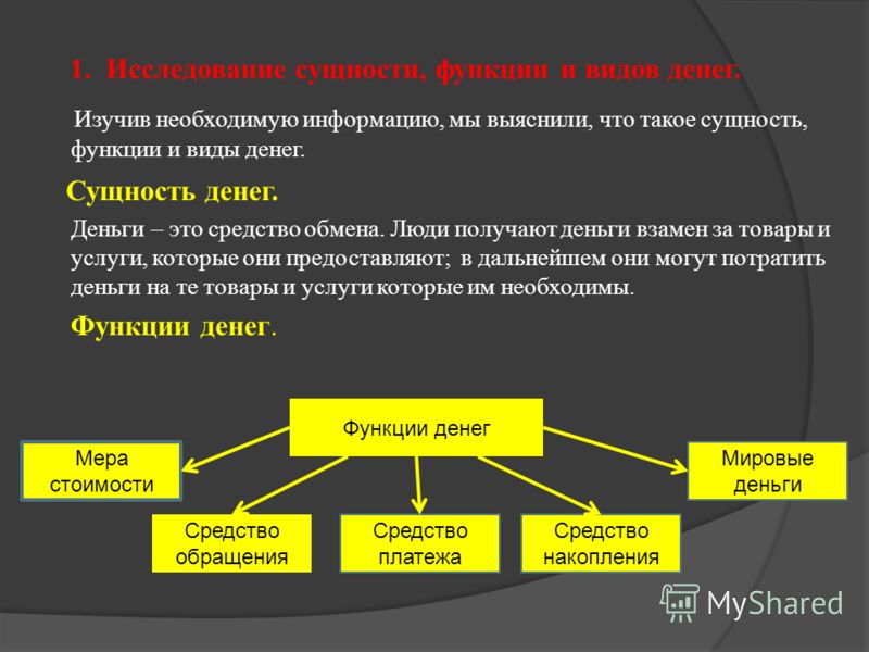 Деньги сущность и функции презентация