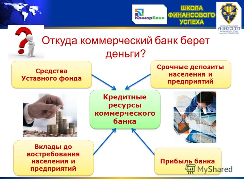 Откуда берутся деньги презентация