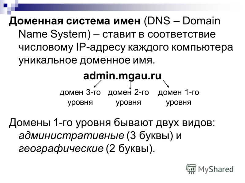 Домен презентация. Иерархическая система доменных имен. Доменная система имен. Структура доменного имени. DNS система доменных имен.
