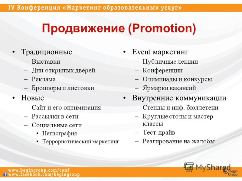 Комплекс мероприятий по продвижению образовательных услуг образовательной организации презентация