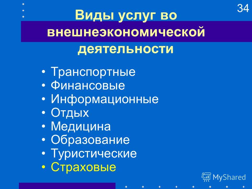 Услуги бывают. Виды услуг. Виды услуг в экономике. Виды услуг примеры. Виды услуг обслуживания.