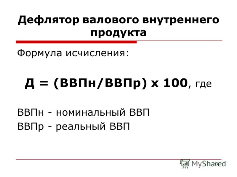 Фактическая величина ввп