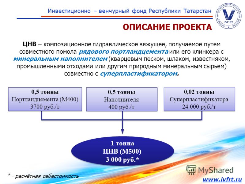 Фонд определение