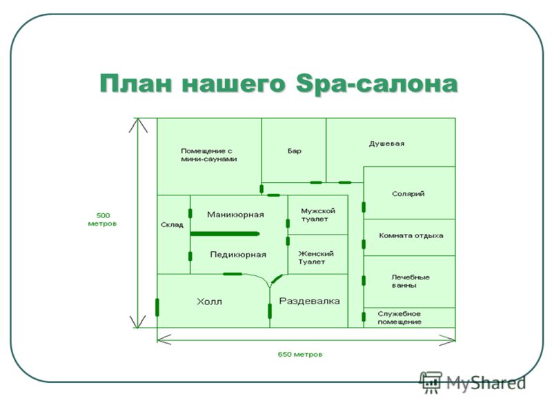 План спа центр