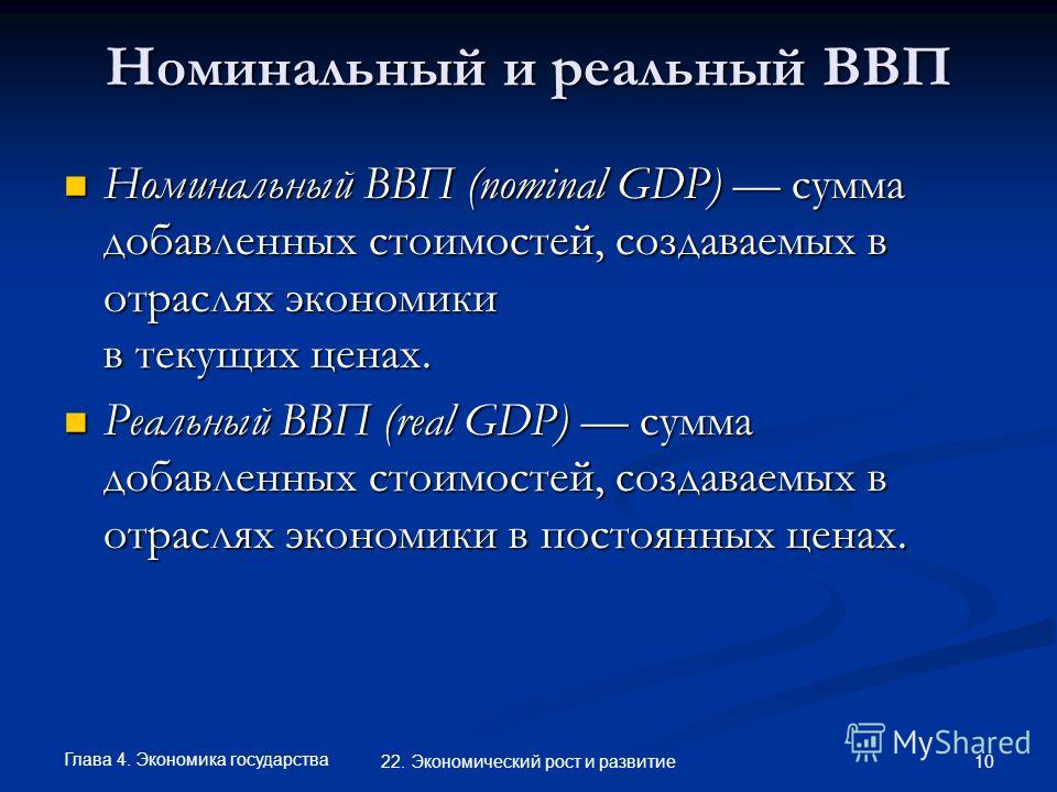 Валовый внутренний продукт презентация по экономике