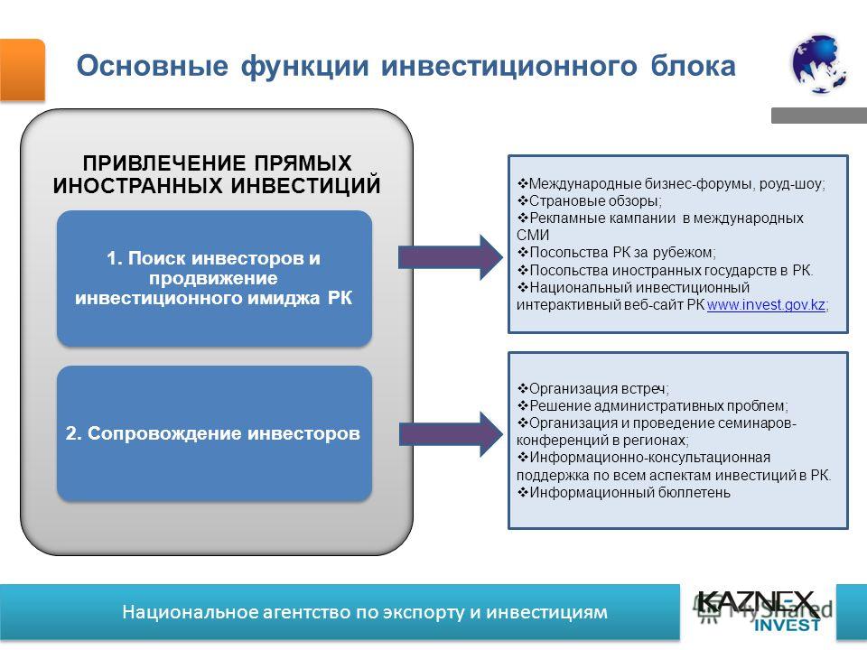 Специалист по работе с инвестиционными проектами обучение