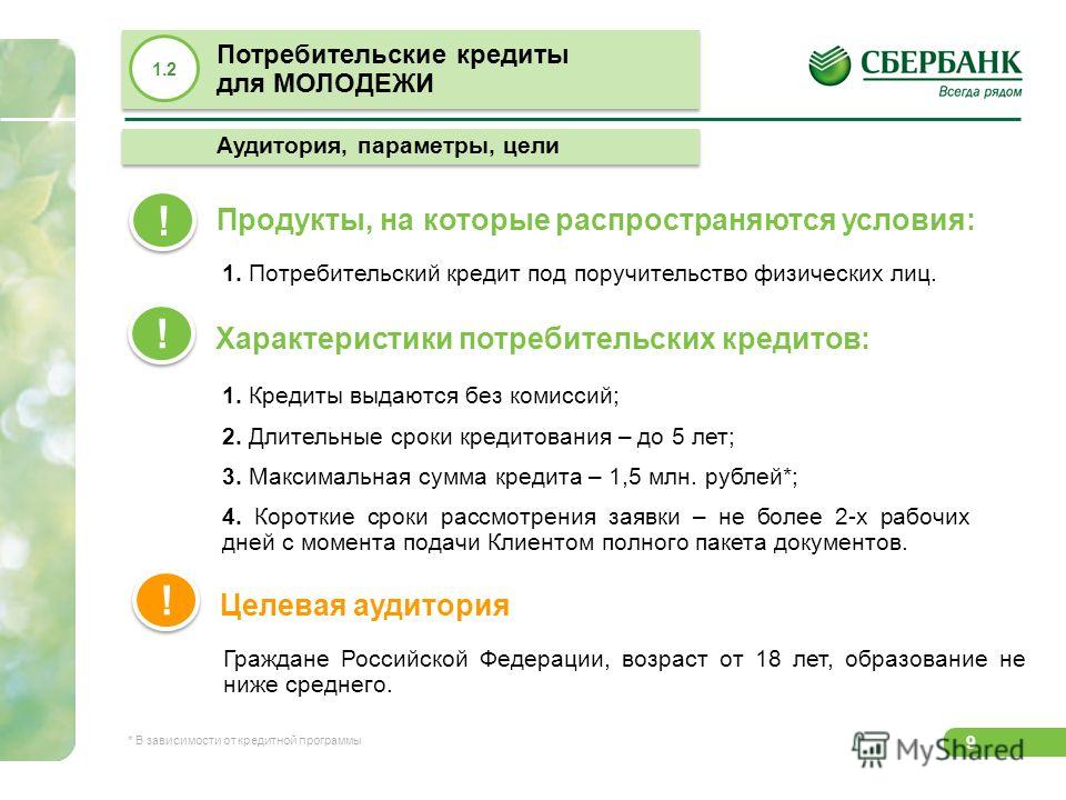 Потребительские кредиты кредит на жилье проект