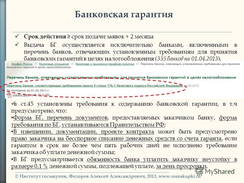 Ли требование. Срок действия банковской гарантии. Банковские гарантии госзакупки. Банковские гарантии список. Содержание банковской гарантии.